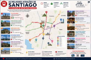 Infográfico com mapa das principais atrações de Santiago, indicando a estação de metrô mais próxima, a linha correspondente e o tempo aproximado de caminhada para cada ponto turístico, incluindo Sky Costanera, Cerro San Cristóbal, Plaza de Armas, Cerro Santa Lucía, La Moneda e Barrio Lastarria.