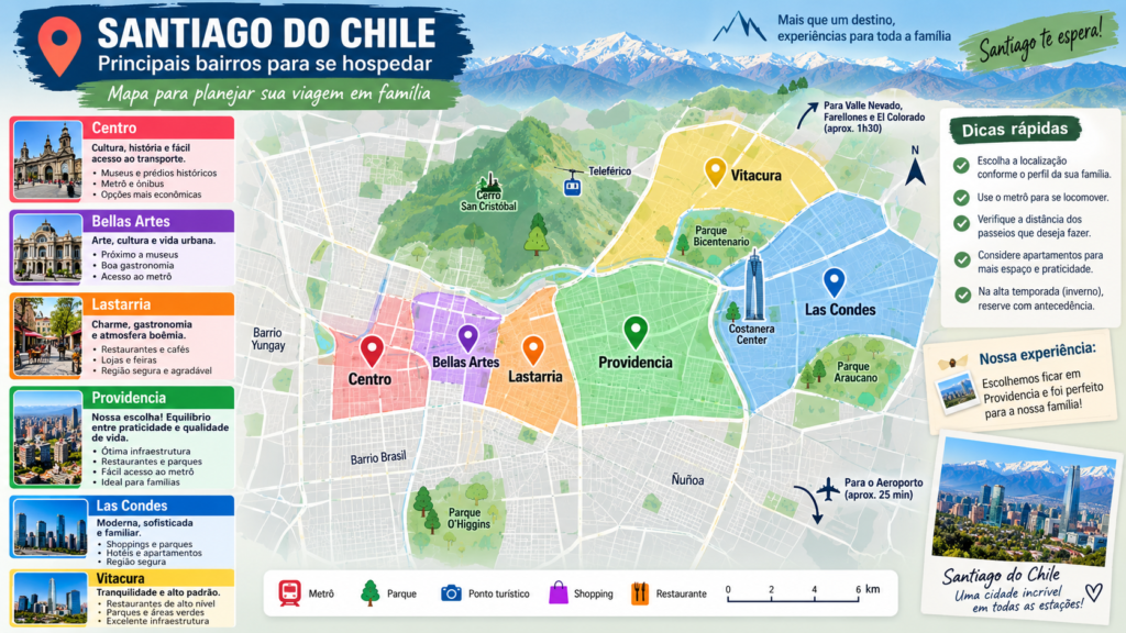 Mapa dos melhores bairros para ficar em Santiago do Chile, incluindo Providencia, Las Condes, Vitacura, Lastarria, Bellas Artes e Centro